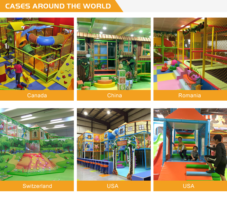 Knowledge about opening an indoor children's playground