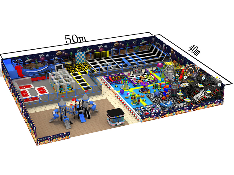 Indoor Playground business plan