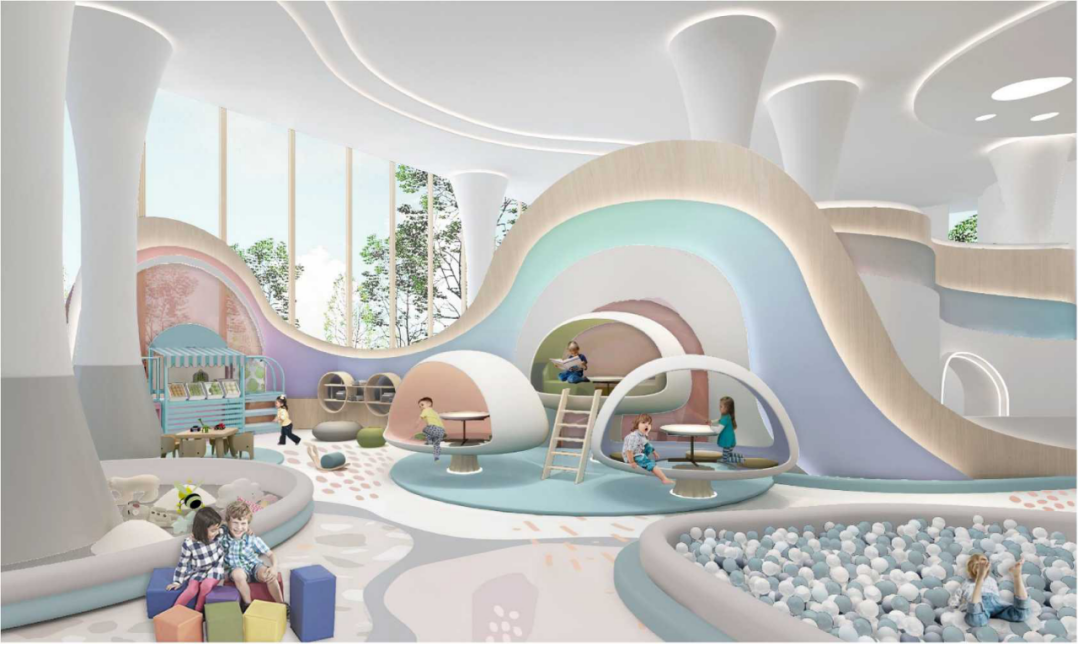 children's indoor play area business plan