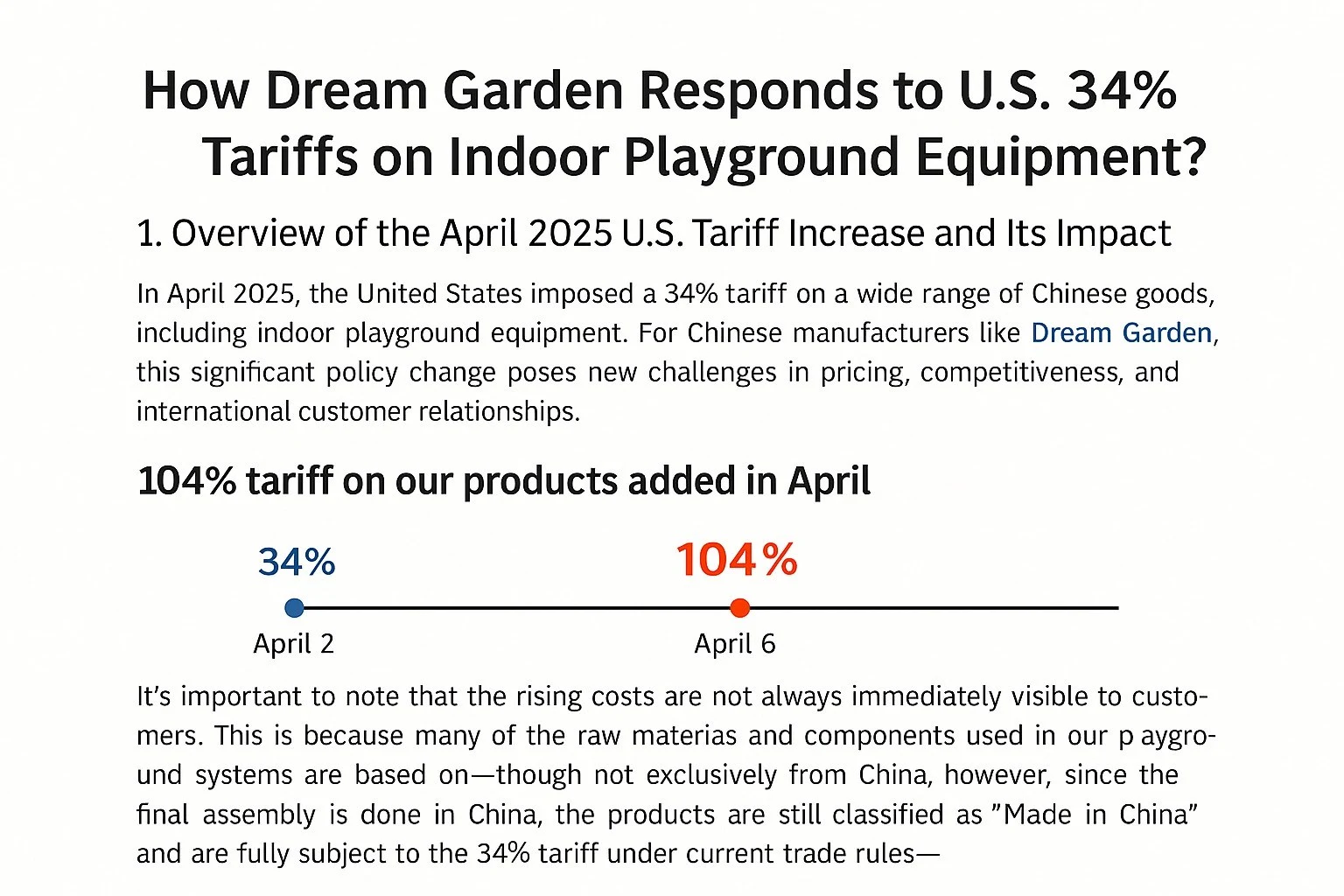 How We Are Navigating the 104% Tariff as a Chinese Manufacturer?