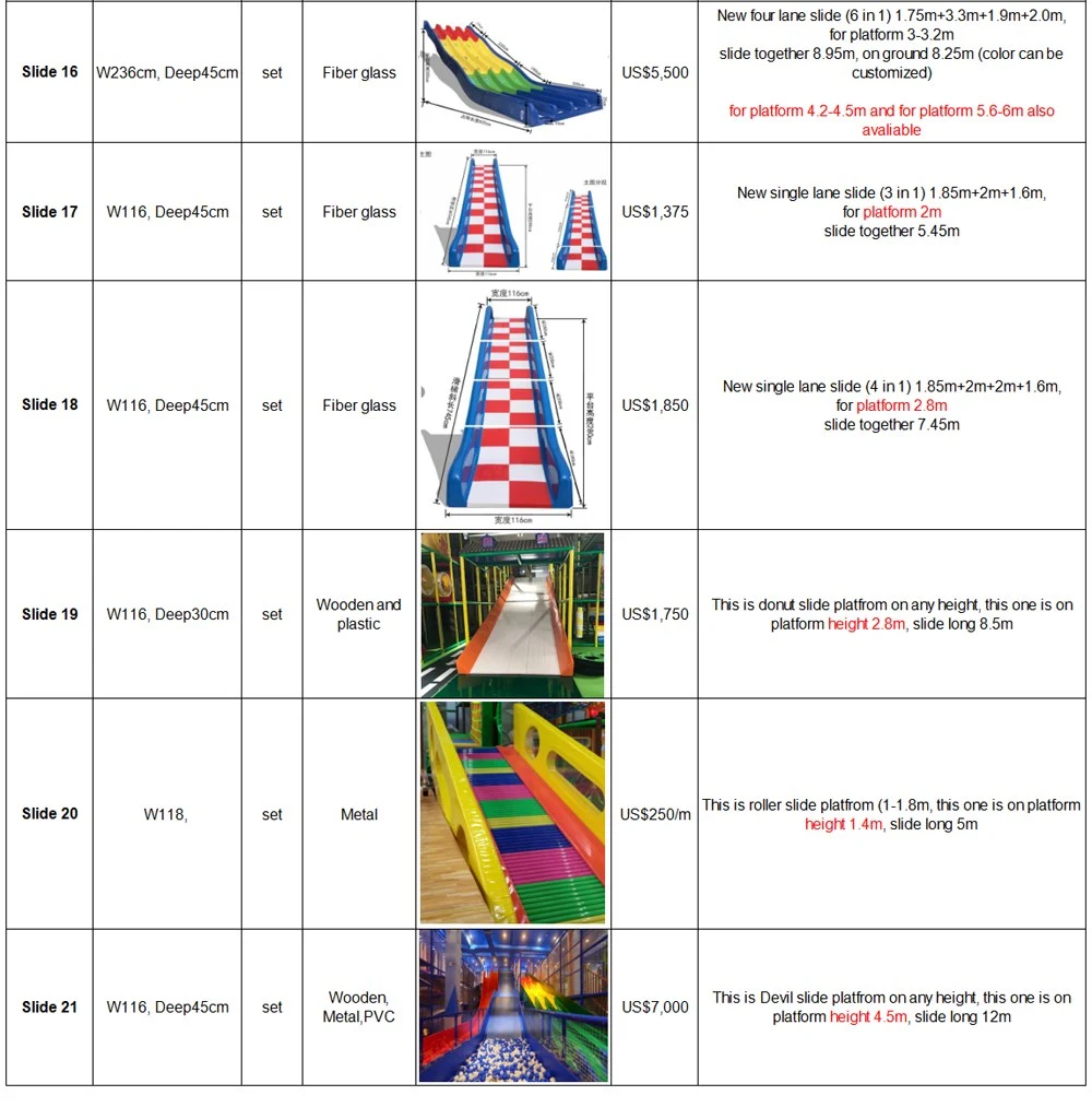 what is the component of indoor playground?