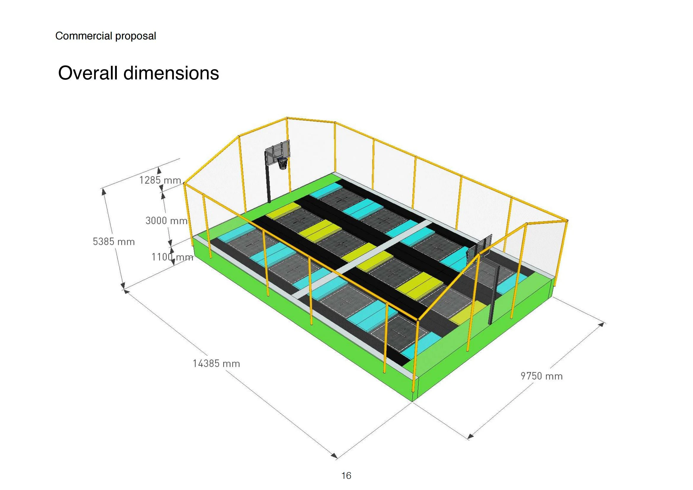 Indoor Play Centre Business Plan Sample