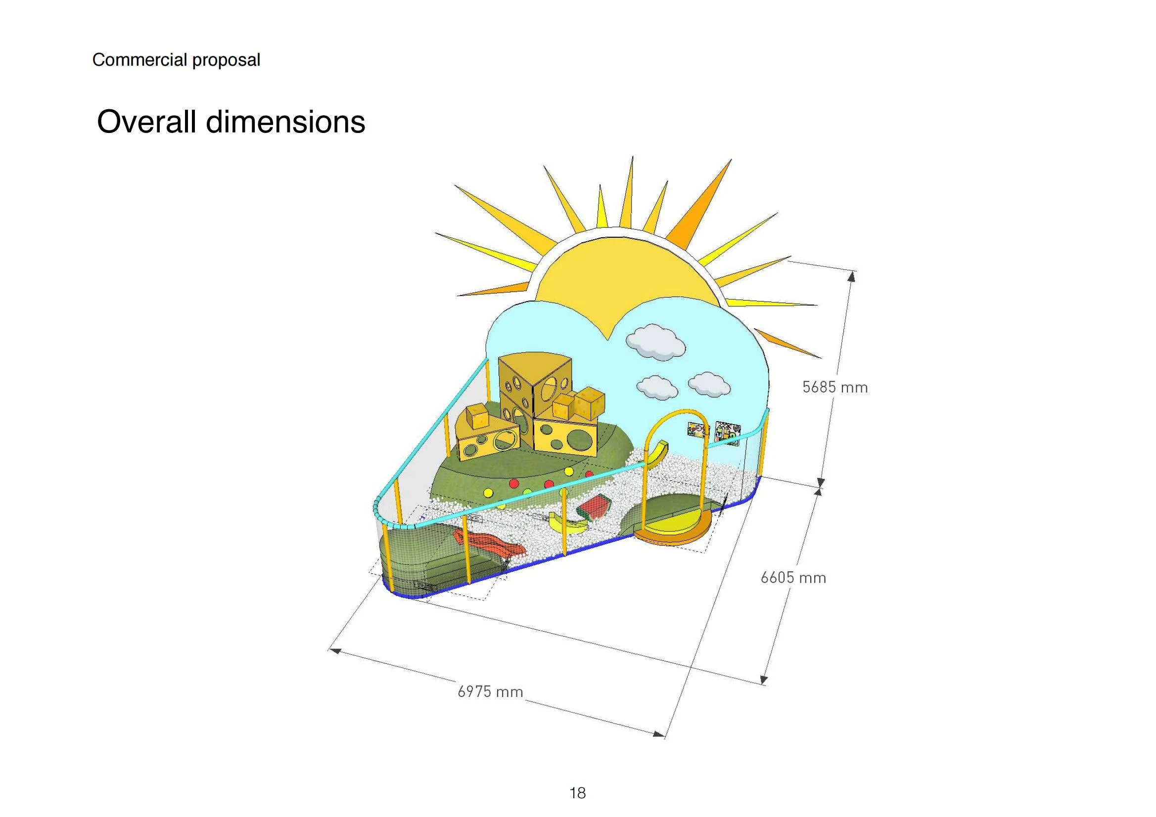 Indoor Play Centre Business Plan Sample