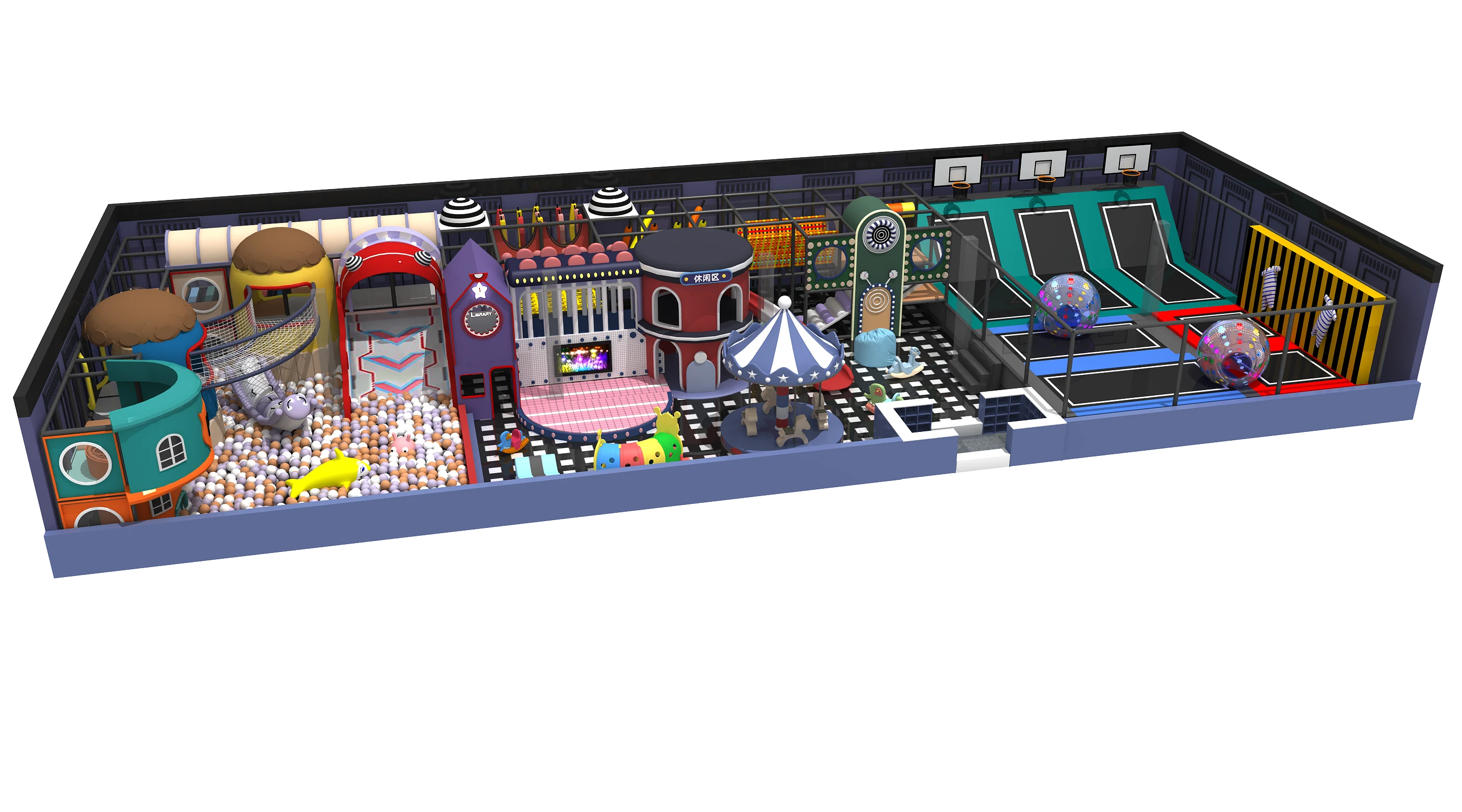 Help you to build an Indoor Playground Business