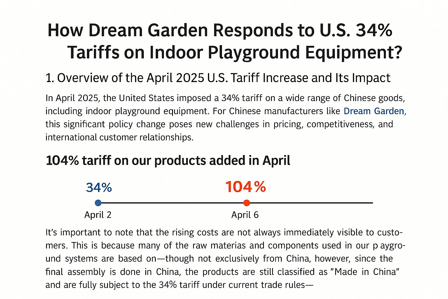 How We Are Navigating the 104% Tariff as a Chinese Manufacturer？