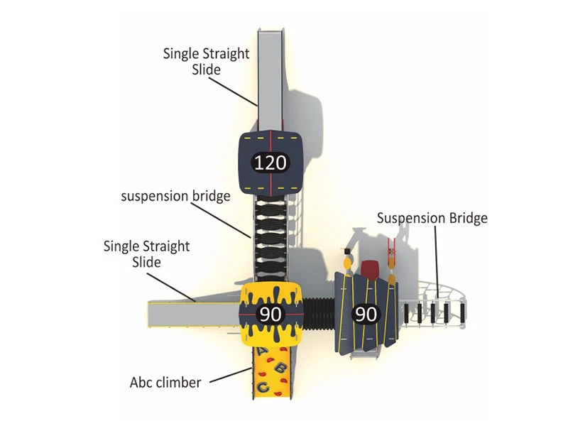 For Climbing in this configuration