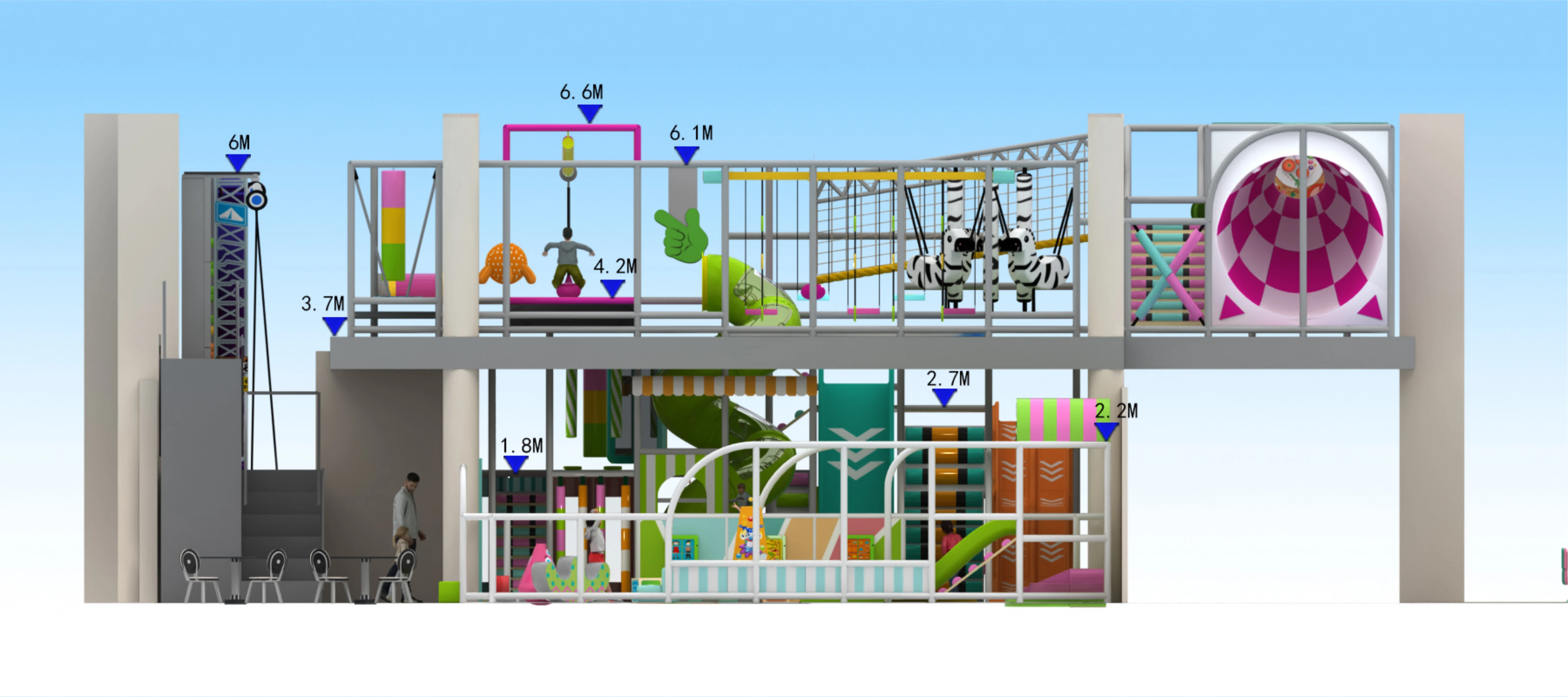 42 Trending Indoor Trampoline Park Businesses [2023]