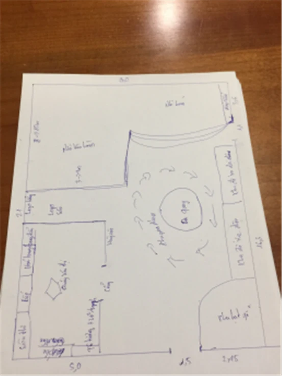 With Slide in this configuration