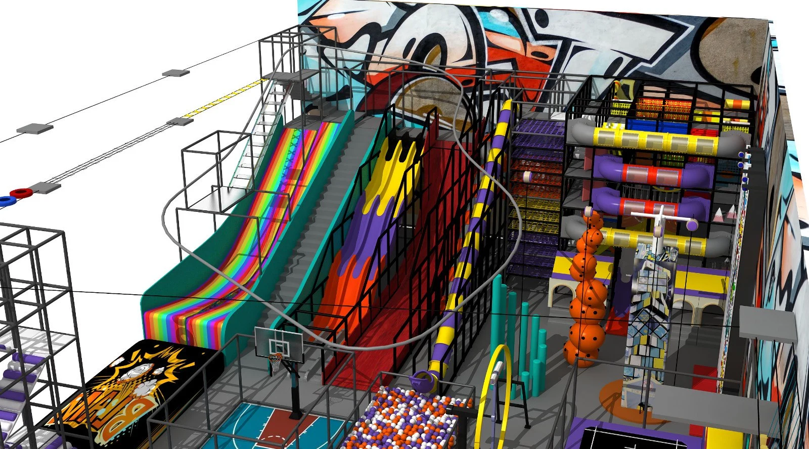 Are indoor playgrounds profitable?