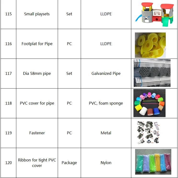 Components of Indoor Playgrounds 19