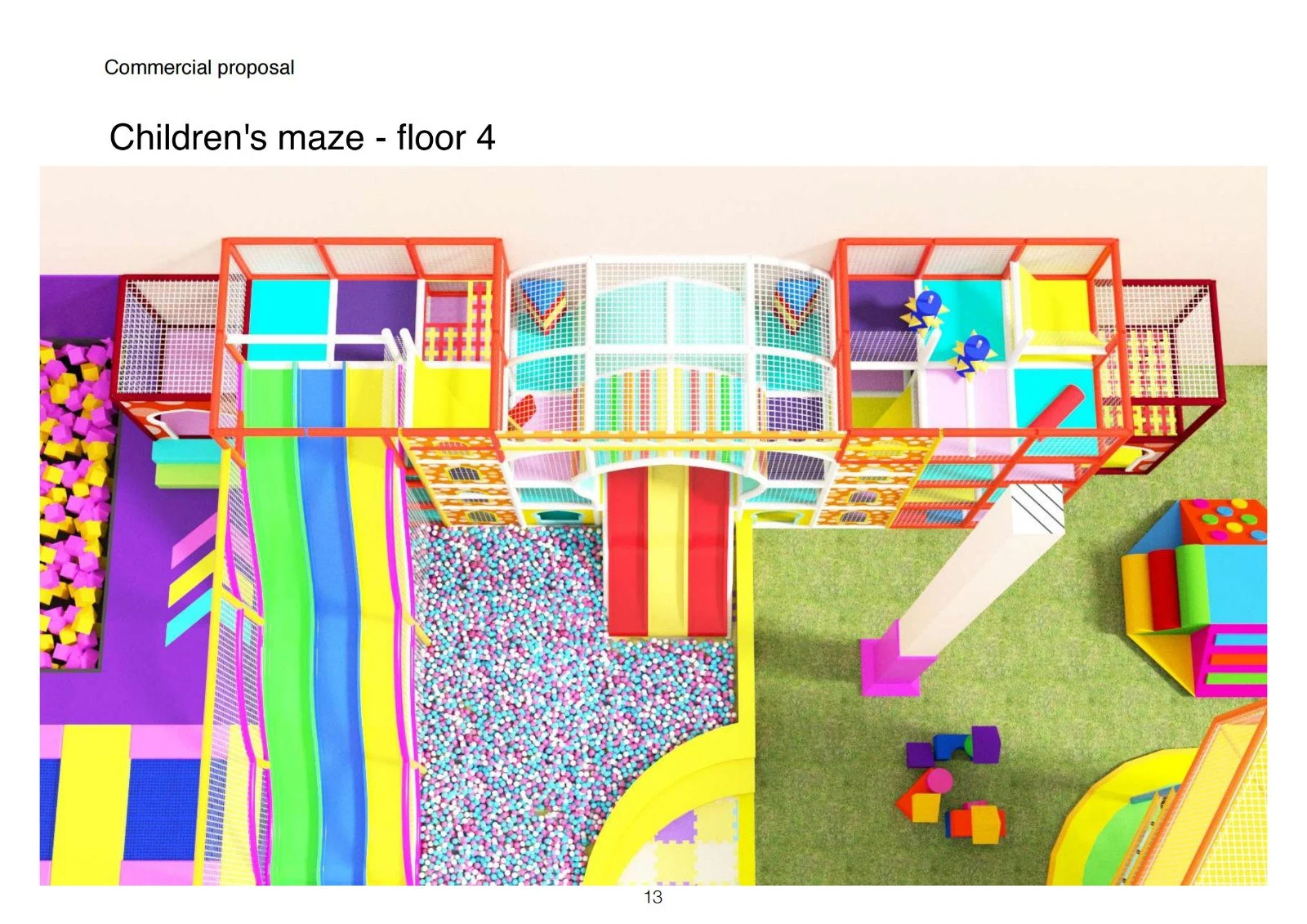 Indoor Play Centre Business Plan Sample