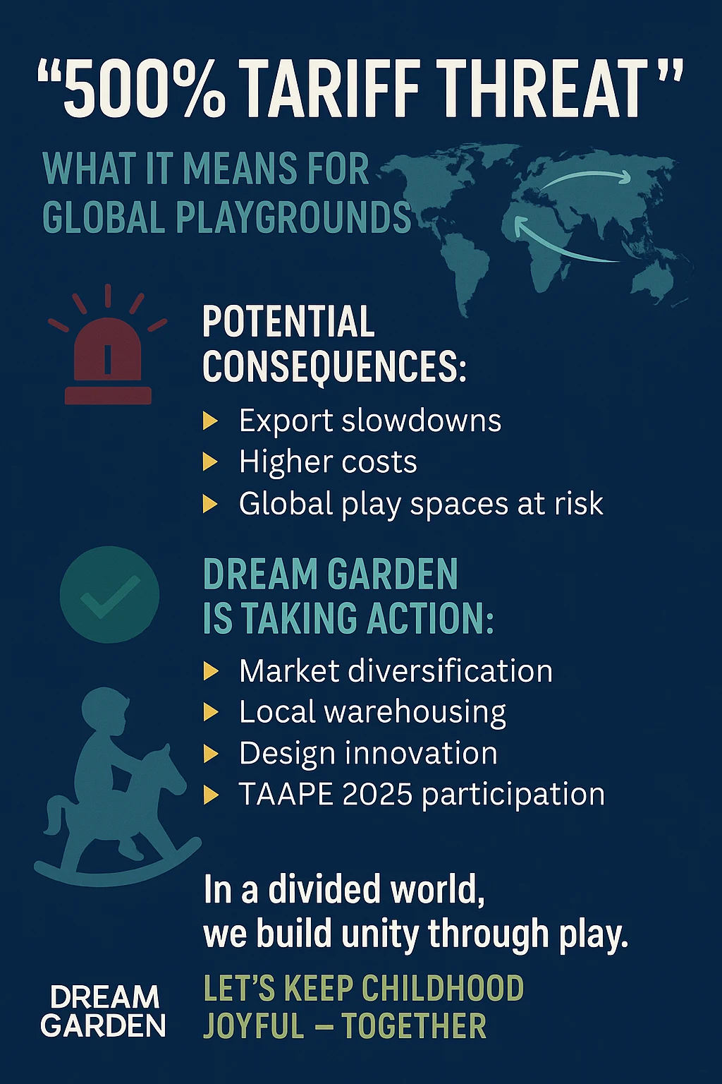 Will U.S. Sanctions and Tariff Threats Disrupt the Global Playground Equipment Supply Chain?