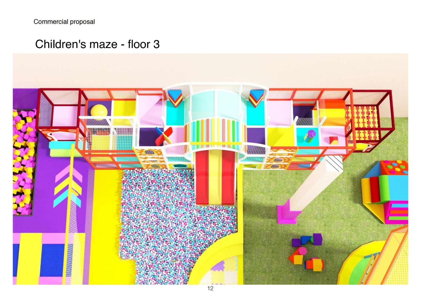 Indoor Play Centre Business Plan Sample