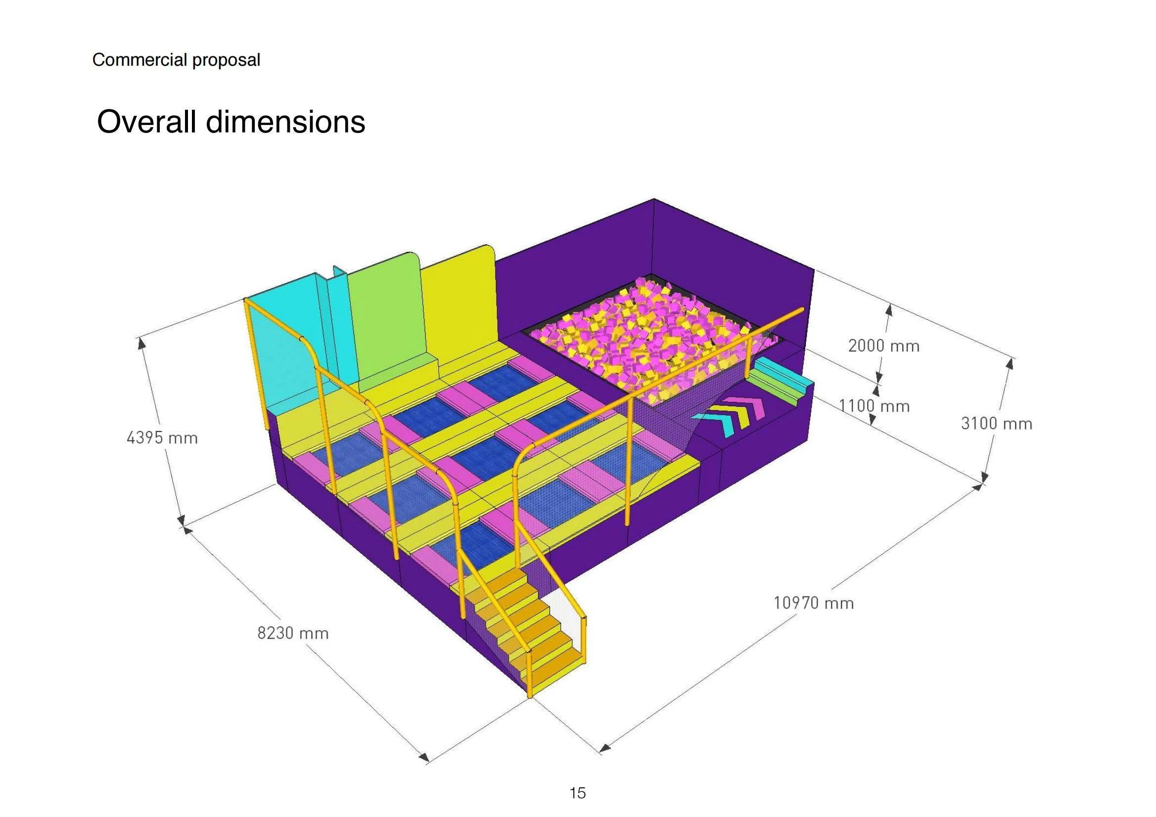 Indoor Play Centre Business Plan Sample