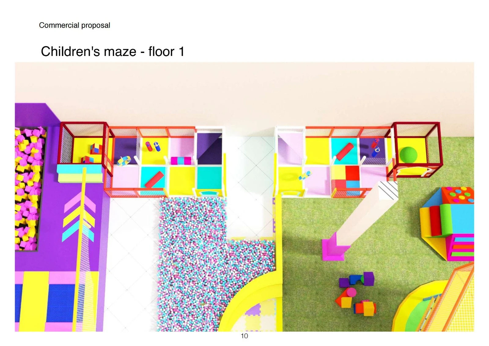 Indoor Play Centre Business Plan Sample