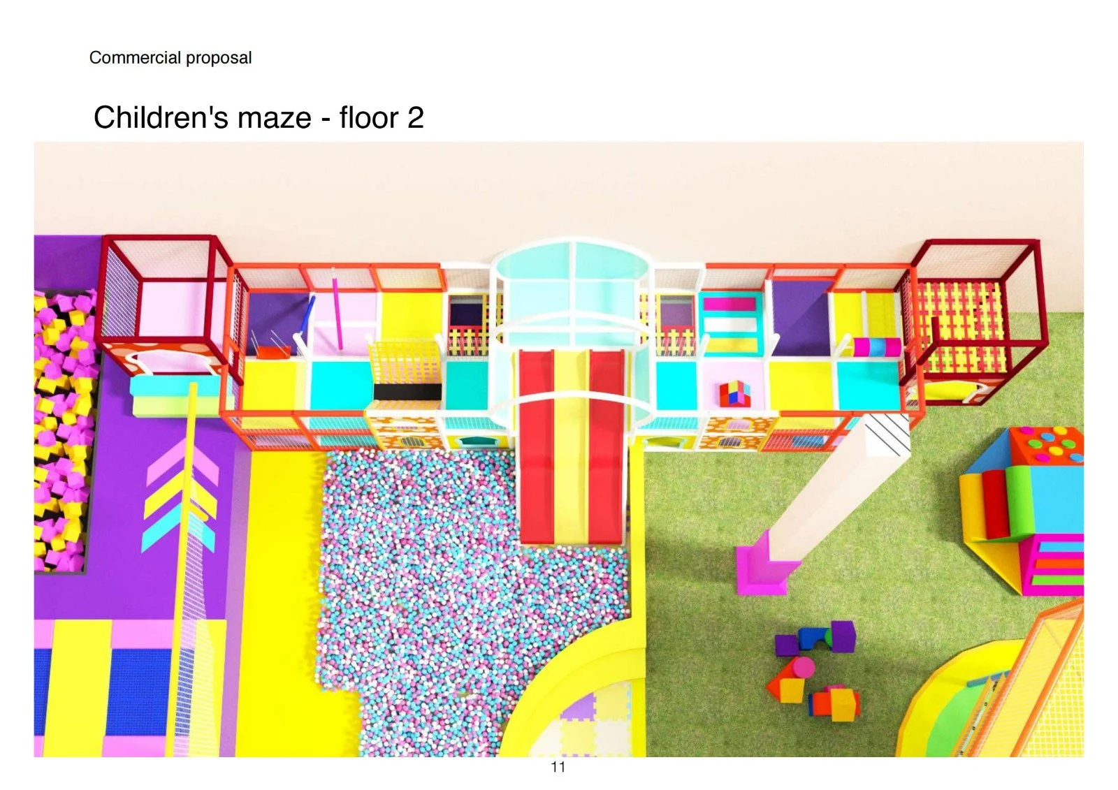 Indoor Play Centre Business Plan Sample