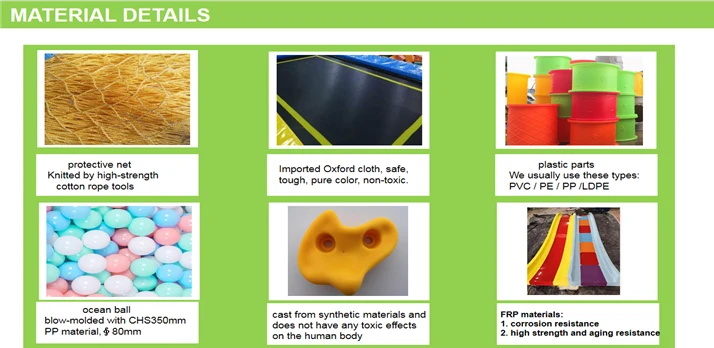 Dream garden kids play zone for sale