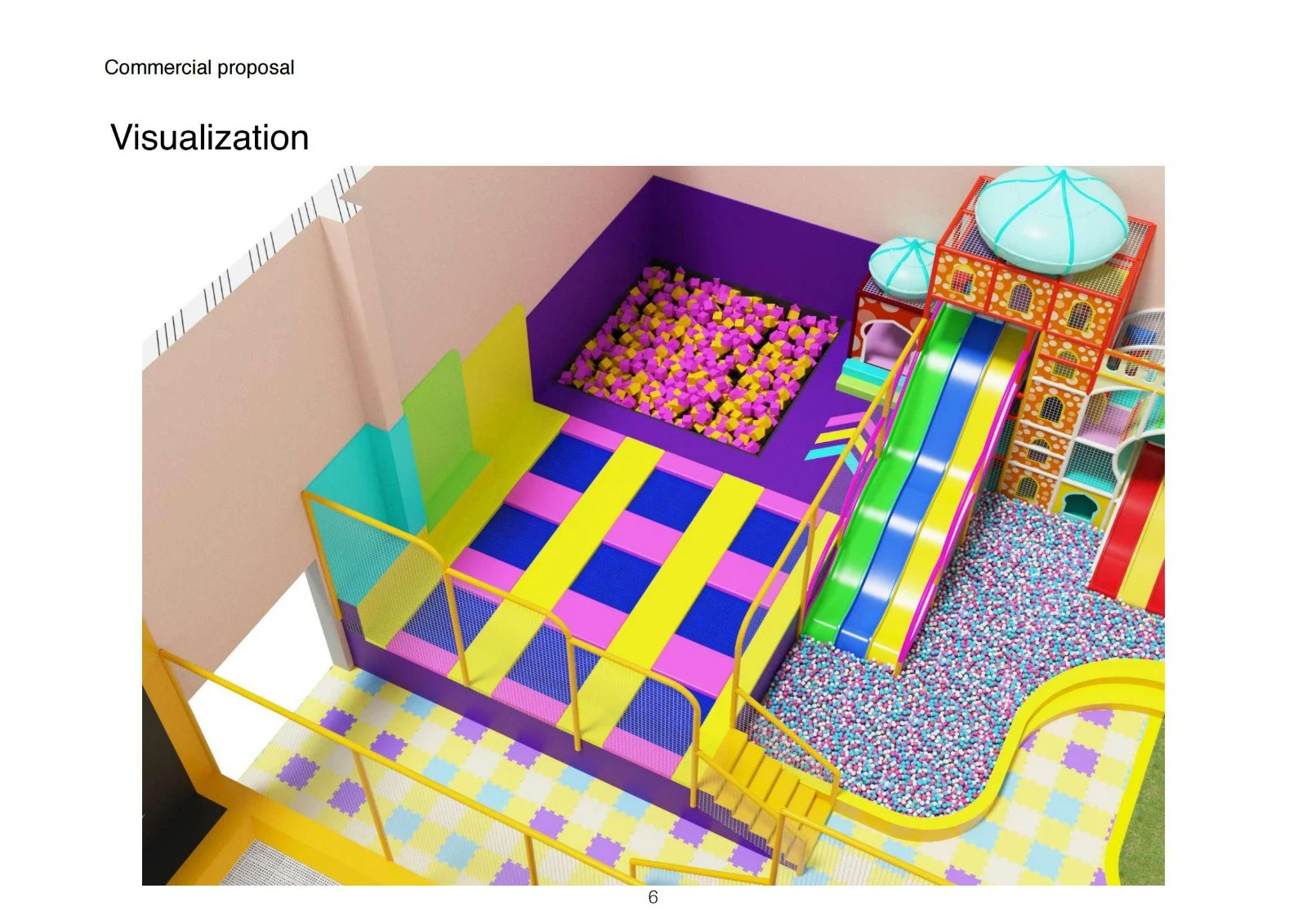 Indoor Play Centre Business Plan Sample