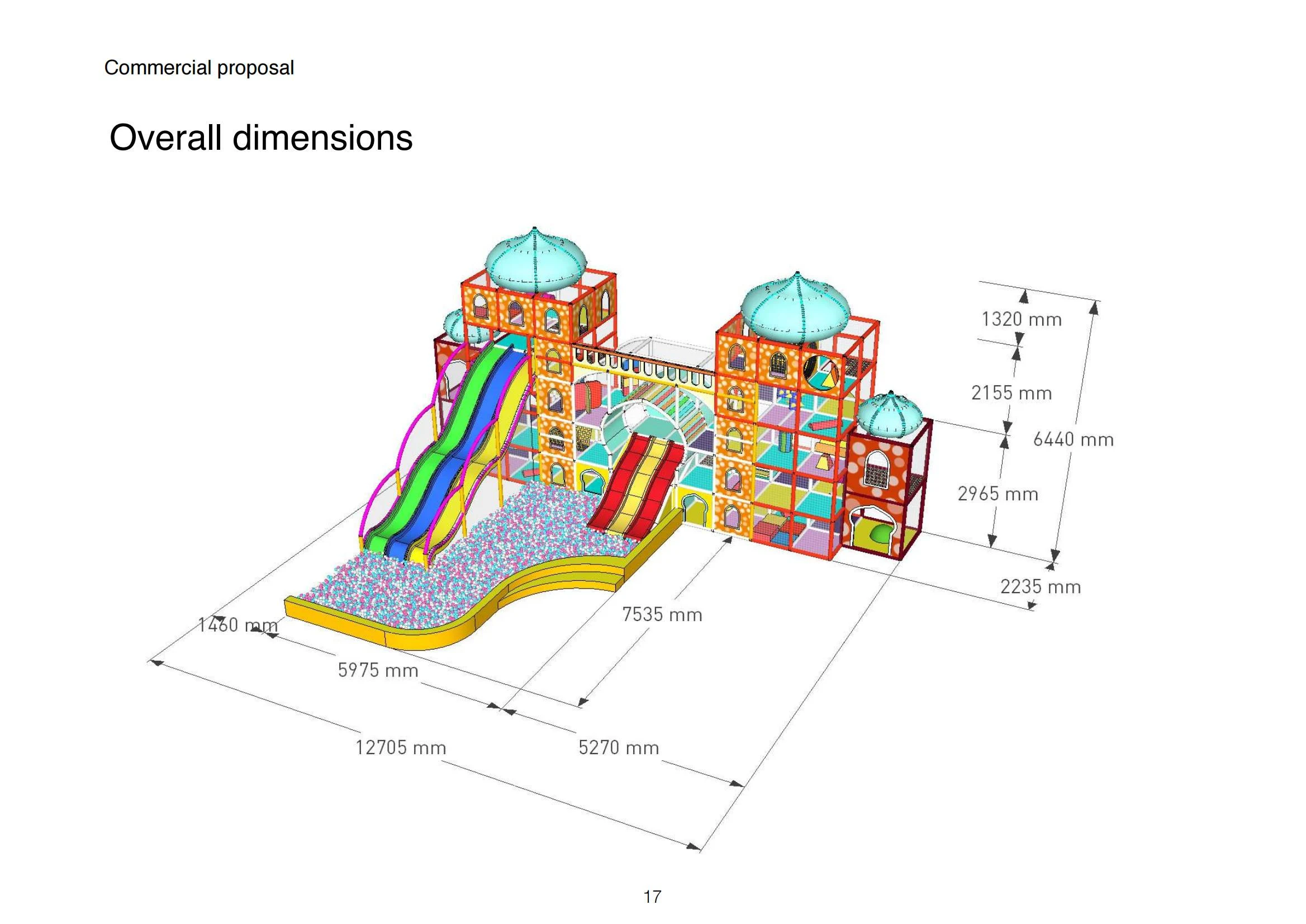 Indoor Play Centre Business Plan Sample