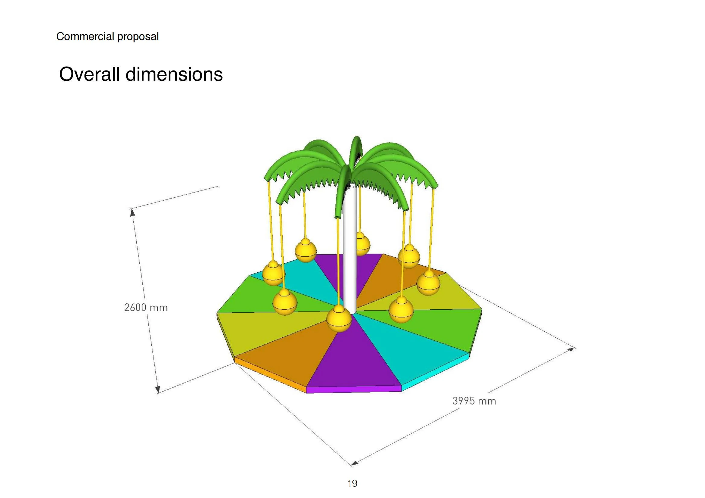 Indoor Play Centre Business Plan Sample