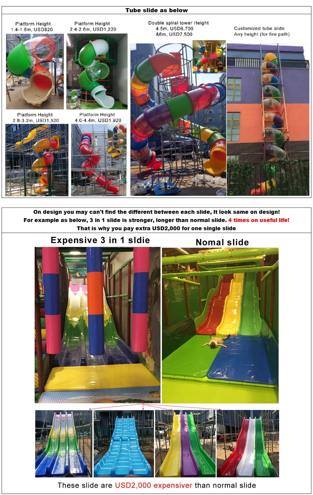 what is the component of indoor playground?